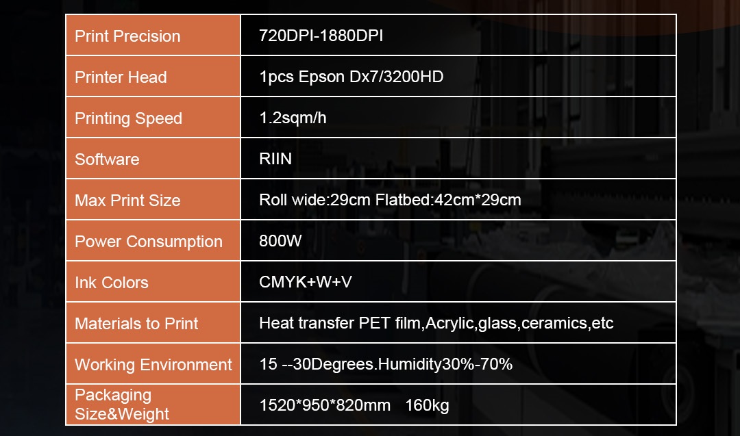 A3 multifunction printer details
