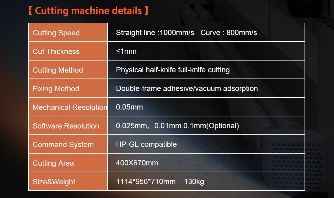 cutting machine details