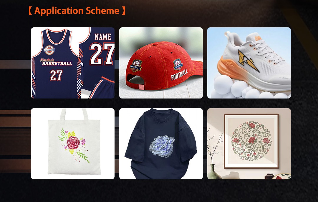 A3 Application Scheme