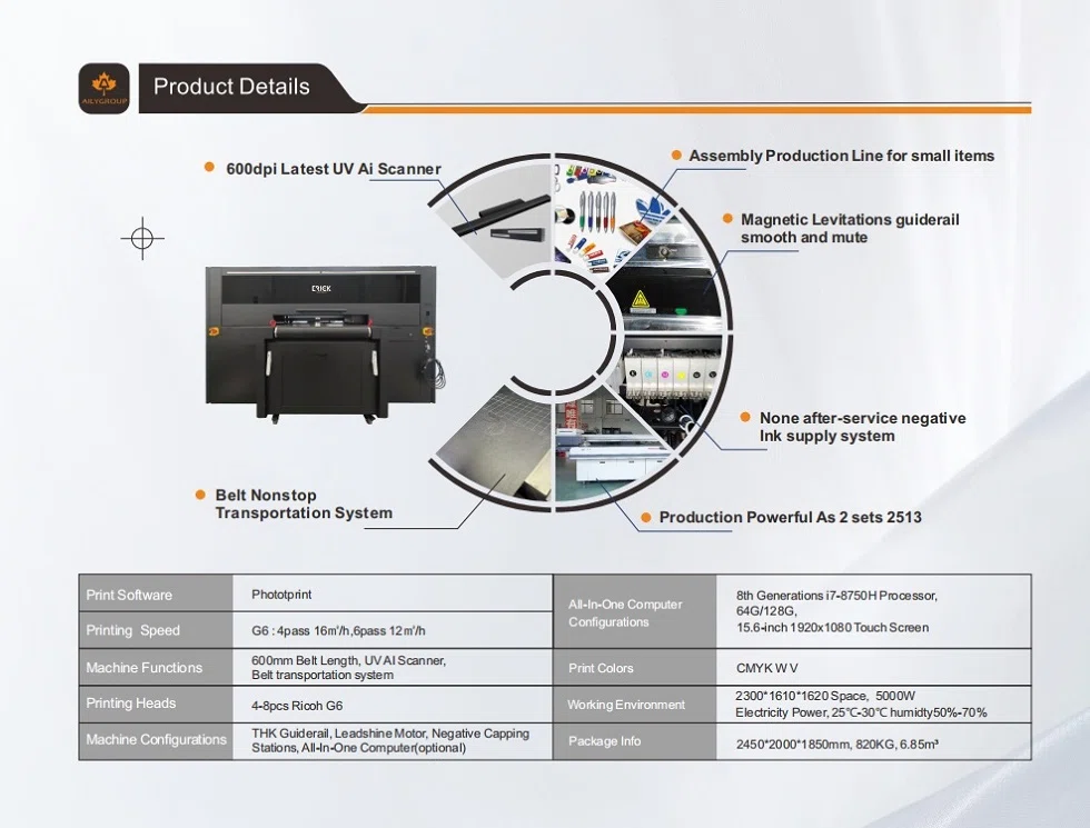 ER-HD800PRO AI UV Printer Details
