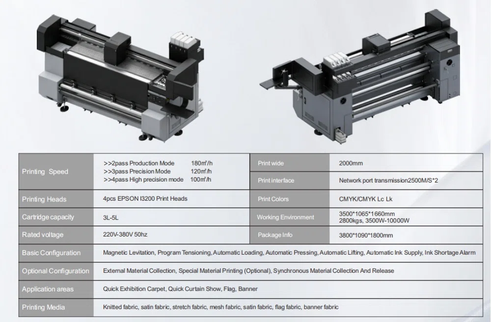 Flag Printing Machine